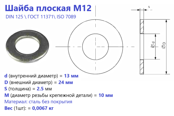 Шайба плоская М12  без покрытия ГОСТ 11371/ DIN 925 (кг)